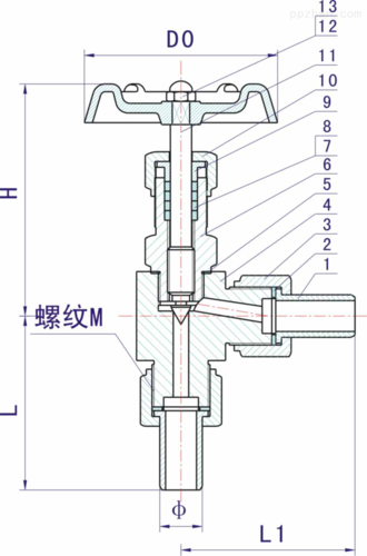 直角式针型阀全面解析 J24W/H与浦蝶系列在工业管路中的应用